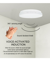 Haute luminosité AC220V 18W Ultra-mince rond Design moderne IP65 étanche PIR capteur de mouvement LED plafonnier pour salle de bain