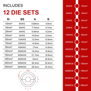 Hewlee HL-300K điện có thể sạc lại thủy lực Kìm pin lithium cầm tay Uốn Tóc bồng Kìm cho 16-400 dây đồng Lugs - Product Image 6