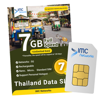 Kartu SIM Nano 3-in-1 IoT 4G 5G IMC Thailand Khusus 7 Hari 7GB Data Tanpa Batas 1 Tahun Roaming Seluruh Dunia Fisik/eSIM Reseller