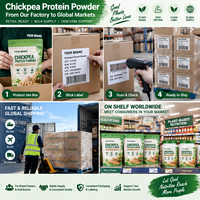 Poudre de protéines de pois chiches végétalienne, protéines végétales, emballage prêt à la vente en sachet, pot ou boîte pour les distributeurs et propriétaires de marques