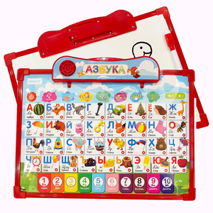 Poster Educativo 2022 per Bambini con Alfabeto <span class=keywords><strong>Cirillico</strong></span> Russo, Tabella di Pronuncia e Lettura per Bambini Piccoli - Product Image 1