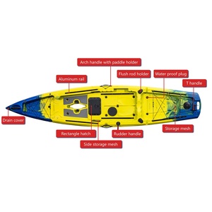 เรือแคนูเรือคายัคสำหรับตกปลาและกีฬาทางน้ำ2025ดีไซน์ใหม่ - Product Image 3