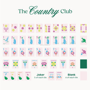 ชุดไพ่นกกระจอกอเมริกันสีเขียวคลาสสิกแบบขายส่ง พร้อมไพ่อะคริลิค 160 ตัว เป็นมิตรกับสิ่งแวดล้อมและทนทาน เหมาะสำหรับเด็กและครอบครัว - Product Image 6