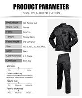 Ensemble Uniforme de Combat Camouflage Noir Ripstop: Veste, Chemise et Pantalon Tactiques