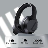 Remax Over-Ear Wireless TWS Sportkopfhörer Bluetooth Headset Over-Ear Kopfhörer mit Mikrofon und 3,5mm Kabel