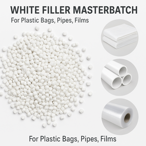 Chất lượng cao màu trắng <span class=keywords><strong>masterbatch</strong></span> cho bộ phim lớp ép phun và thổi cho PE PP ABS PET nhựa - Product Image 4