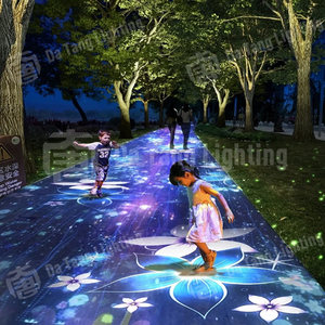 Sistema de Proyección Interactiva para Pisos Comerciales, para Centros Comerciales, Museos, Centros de Juego, Eventos y Lugares de Entretenimiento Familiar - Product Image 4