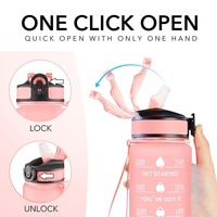 Bouteille d'eau Motivational Grande Capacité Écologique Lavable au Lave-Vaisselle en Tritan Doux au Toucher avec Marqueurs de Temps Impression UV Anti-Fuite