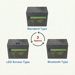 3000 Cycle Rechargeable Lithium Ion Lifepo4 Solar <b>Battery</b> <b>12v</b> 100ah Lithium Ion <b>Battery</b> <b>12v</b> - Product Image 2
