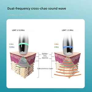 Dispositivo Profesional <span class=keywords><strong>de</strong></span> Ultrasonido para Regeneración <span class=keywords><strong>de</strong></span> la Piel, Cuidado Facial con Tecnología Water Drop, Máquina <span class=keywords><strong>de</strong></span> Masaje Ocular - Product Image 6