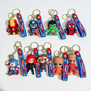 Llavero de Silicona con Diseño de Spiderman y Wolverine de los Vengadores 2026, Color Personalizado, Promocional, Hecho en China - Product Image 2