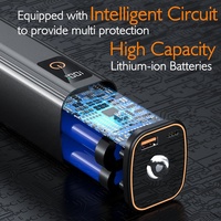 Banque d'alimentation tendance 2022, 20000 mAh, 65 W, charge rapide PD, QC3.0, chargeur portable, banques d'alimentation pour ordinateur portable