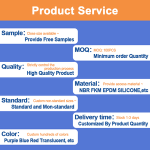 कस्टम आकार सिलिकॉन रबर छेद प्लग बोतल कैप सिलिकॉन सील एंटी-धूल प्लग/धूल कवर/एंटी-धूल कवर/एंटी-धूल कवर - Product Image 6