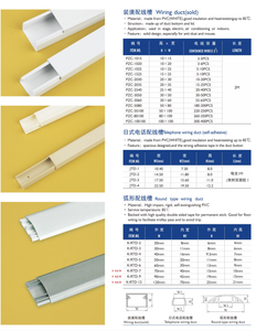 Pvc Cáp <span class=keywords><strong>Trunking</strong></span> Hệ Thống Dây Điện Ống Nhựa Ngoài Trời Cáp Ống - Product Image 5