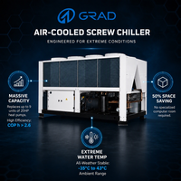 Refroidisseur d'eau modulaire refroidi par air de 20 kW à 2000 kW -35°C ℃   Système de climatisation central à très basse température