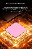 Pâte Thermique Conductrice en Silicone MY pour CPU, Gel Thermique Haute Température 3.5W 6.0W MY-TG35/30CC & MY-TG60/30CC