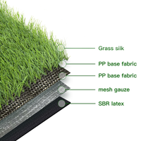 Gras Teppich Synthetischer Rasen Natürlich aussehend Realistisch All Climate Anti Slip Stadium Academy Athletic Grass