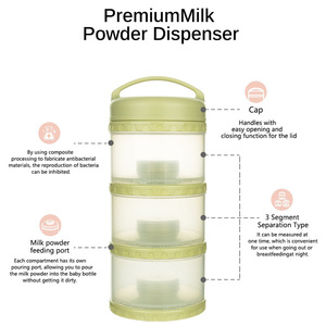 Conteneur portable pour lait en poudre de haute qualité à 3 niveaux, motif imprimé, sans BPA, design étanche anti-fuite pour le stockage de lait infantile et de collations - Product Image 3