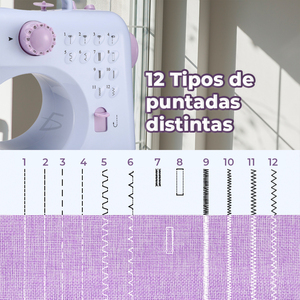 Máquina de coser con 12 patrones de puntada, portátil y ligera para uso doméstico - Product Image 3