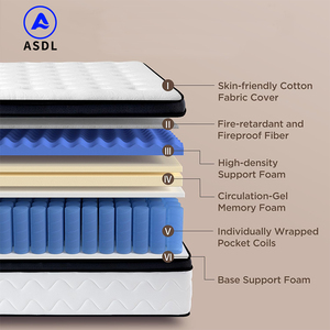 12 inch nén lai Nệm cuộn lên đầy đủ đôi kích thước mật độ cao Bọt Túi mùa xuân nệm trong hộp - Product Image 6