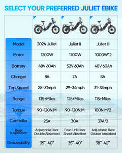 Juliet 3 Black Fat Tire Steel Frame <b>Electric</b> Hybrid Bike 20 Inch EBike Brushless Motor 7 Speed Lithium Battery Urban Commuter - Product Image 2