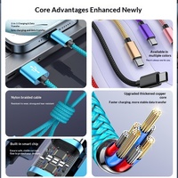 Kabel Data USB Type C Nylon Kepang Grosir untuk Ponsel Kamera Android Pengisian Cepat