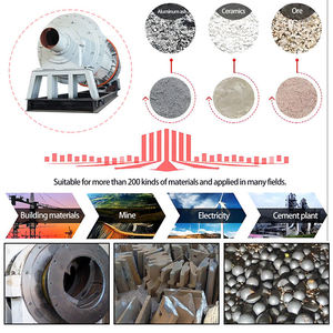 Broyeur à billes pour l'extraction d'or en Afrique, conçu avec un moteur AC haute efficacité et un système d'engrenages et <span class=keywords><strong>de</strong></span> roulements pour le broyage <span class=keywords><strong>de</strong></span> minerai - Product Image 5