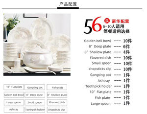 Ensemble de bol plat et de <span class=keywords><strong>vaisselle</strong></span> en céramique, avec baguettes de conte de fées, en céramique, pratique, cadeaux, vente en gros, os chinois, pour la maison, Jingdezhen - Product Image 3