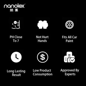 Champú para Autos Nanolex 403, 20 ml, Mejor <span class=keywords><strong>Precio</strong></span> de Fábrica, Bajo Costo, Líquido Superconcentrado para <span class=keywords><strong>Lavado</strong></span> de Autos sin Agua, Alta Calidad - Product Image 6