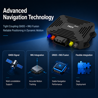 Receptor de Navegación A&I P Box de Acoplamiento Preciso, Receptor GNSS IMU de Grado Automotriz con Nivel de Seguridad ASIL B para Vehículos Autónomos