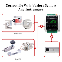 Balance de comptage avec module de rail DG1 Communication 485 Sortie analogique Affichage LED Certification CE RoHS OEM ODM