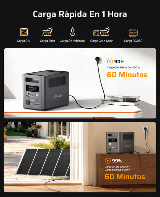 2025 Hot Selling Summer Campsite 1800w Solar Charger Power Bank Portable Battery Outdoor Camping Power Generator