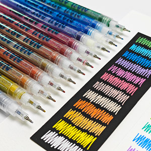 Set di Penne per Nail Art, Pennarelli a Rapida Asciugatura, Strumenti per Nail Art in Acrilico per Punteggiare, Disegnare, Dipingere, Inchiostro a Rapida Asciugatura per Prendere Appunti - Product Image 6
