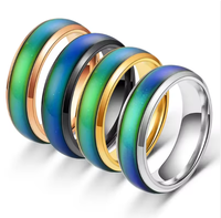 Vente Flash : Bagues de Couple Tendance en Acier Inoxydable 6mm à Changement de Couleur Géométrique (7 Couleurs) – Bague d'Humeur