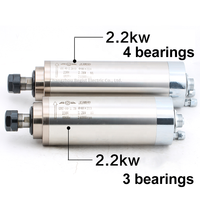 Moteur de broche de routeur CNC refroidi à l'eau 80mm 2.2kw ER20/ER16 Kit comprenant un support de support de pompe à eau pour onduleur