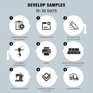 Bottes imperméables dynamiques en caoutchouc unisexes pour la <span class=keywords><strong>chasse</strong></span> et la randonnée Chaussures confortables - Product Image 4
