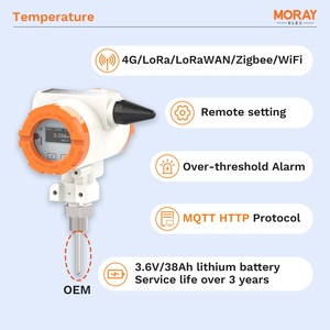 Беспроводной датчик температуры Moray ME6001T с поддержкой LoRaWAN, Zigbee, NB-IoT и 4G, датчики давления, беспроводной передатчик температуры - Product Image 2