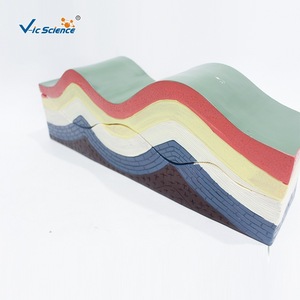 Simulador del movimiento de la corteza terrestre, experimento de pliegues y fracturas geográficas, equipo de enseñanza de geografía para escuelas secundarias. - Product Image 3