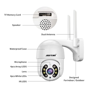 <span class=keywords><strong>Jortan</strong></span> CCTV Mạng Bullet tầm nhìn ban đêm an ninh <span class=keywords><strong>Analog</strong></span> CCTV đầy đủ màu sắc người đếm CMS máy ảnh ai máy ảnh - Product Image 4