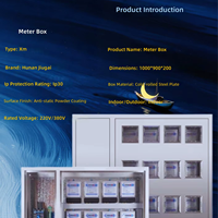 Caja de Medidor Eléctrico Directo de Fábrica |   220V/380V |   Acero Laminado en Frío con Recubrimiento en Polvo Antiestático |   Protección IP30