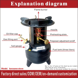 Réchaud de camping portable intégré haute pression Aokeli, conception autoportante manuelle, options kérosène/diesel, économie d'énergie - Product Image 2
