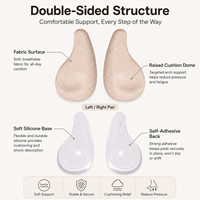 Coussinets de talon en silicone anti-fissures, demi-semelles antidérapantes en gel pour chaussures, inserts de talon pour chaussures