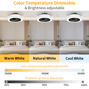 Ventilador de Techo Empotrado de 20 Pulgadas con Luz LED Integrada para Dormitorio, Habitación Pequeña, Apartamento, Cocina - Product Image 4