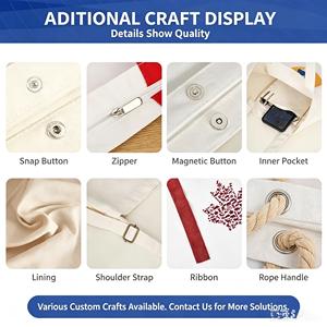 Bolsa Organizadora de Moda em Lona de Algodão com Múltiplos Bolsos, Alça de Ombro Destacável, Alças de Couro, Alta Resistência e Grande Capacidade - Product Image 5