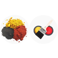 Pigment de peinture à l'oxyde de fer pour peinture