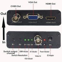 Kotak Konverter Video Multi Antarmuka Xput AHD TVI CVI ke HDMI VGA BNC CVBS, Adaptor Konversi Sinyal Analog Keamanan untuk Perangkat Keras