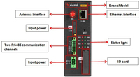 Gateway Inteligente Acrel ANet-1E2S1, Protocolo Modbus MQTT, Certificado CE, Admite un Máximo de 32 Dispositivos a Través de Ethernet y RS485
