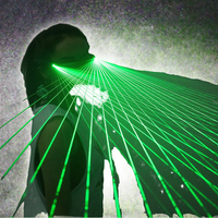 Lunettes LED rechargeables FineGreen à lumière verte pour spectacle de danse, DJ, club, fête, performance du Nouvel An chinois, 14 ans et plus