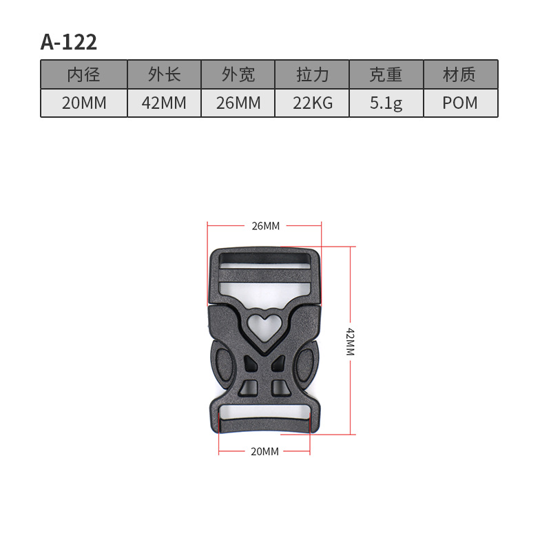 A122-20มม.