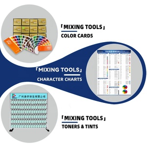 Revêtement de finition automobile haute brillance, couleur bleu ciel Tiffany, nacré métallique, peinture automobile 1K - Product Image 3